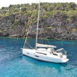 created by dji camera